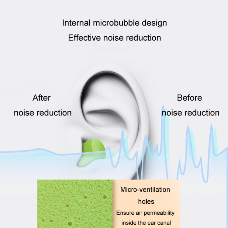 60pcs /Box Memory Foam Earplugs Student Dormitory Sleeping Noise Reduction Soundproof Earplugs(Pink)
