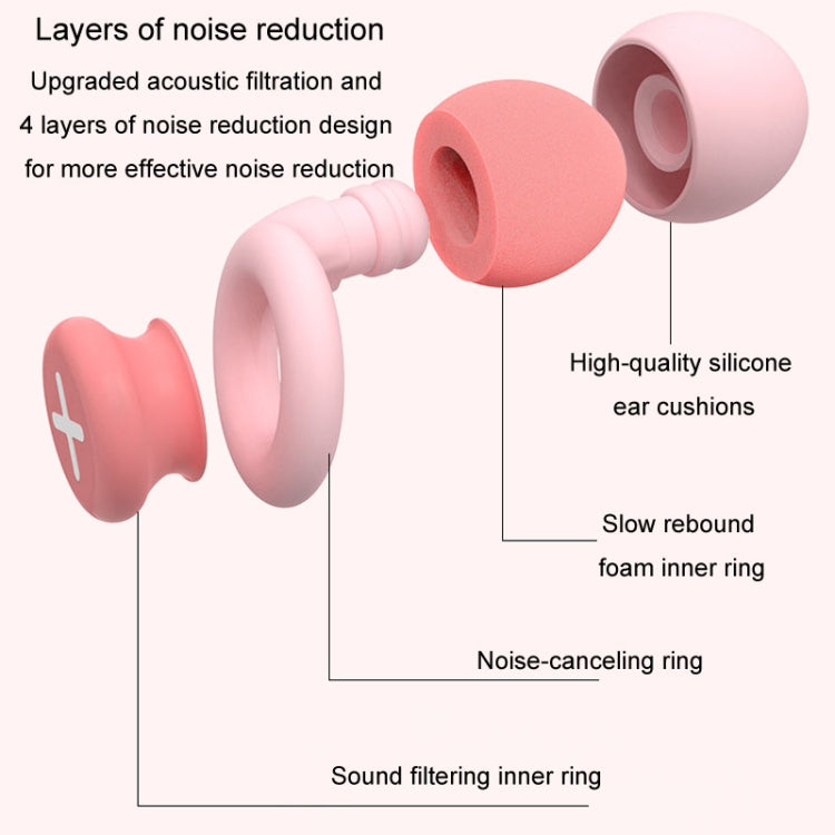 Anti-noise Sleeping Earplugs Noise Reduction Soundproof Ear Plugs Sponge(Blue) - Ear Care Tools by PMC TechLife | Online Shopping South Africa | PMC TechLife | Buy Now Pay Later Mobicred