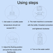 Female Handheld Mini External Vaginal Wash Maternity Portable Electrical Feminine Cleanser, Model: With LED Light+Bottle