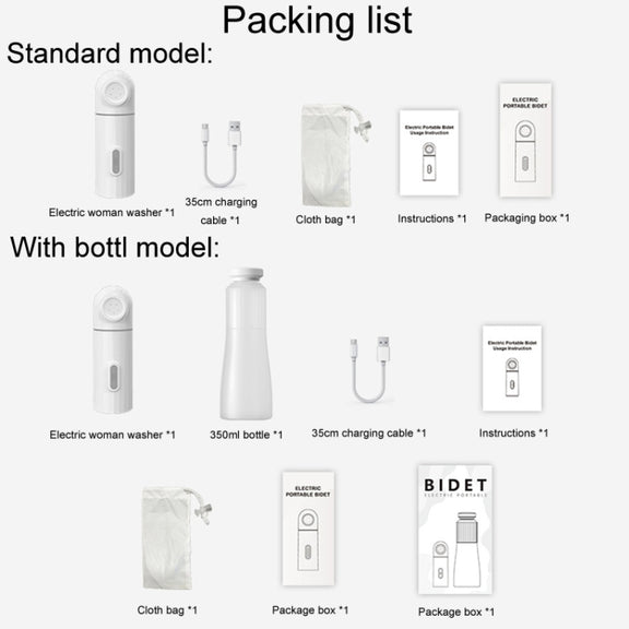 Female Handheld Mini External Vaginal Wash Maternity Portable Electrical Feminine Cleanser, Model: No Light