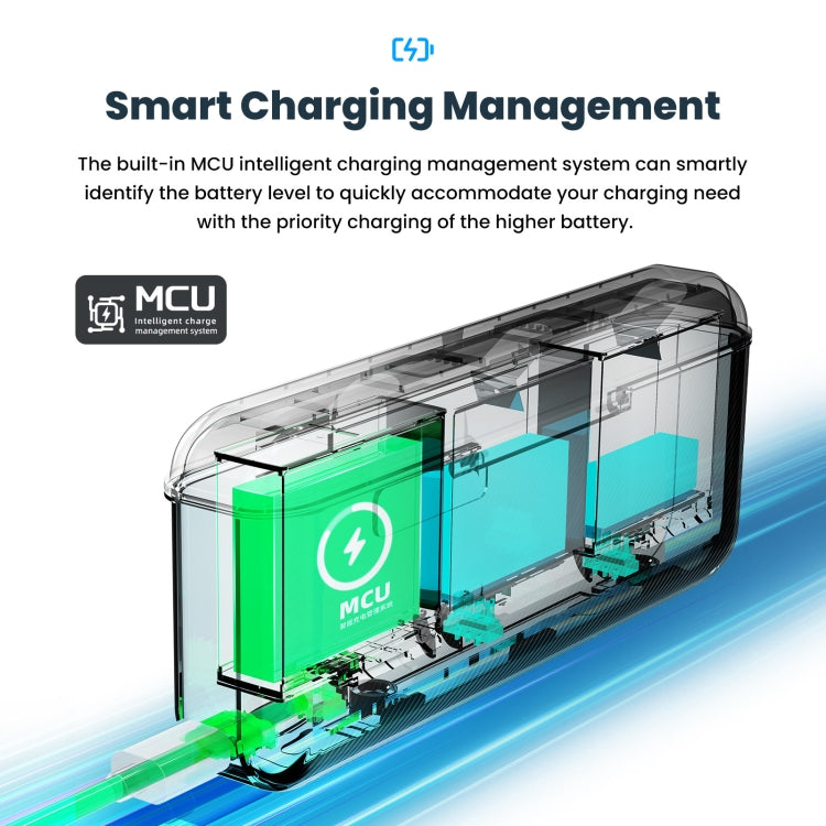 For DJI Action 4 / 3 aMagisn Fast Charge Charging Box Charger Sports Camera Accessories - free shipping - PMC TechLife - Order now!