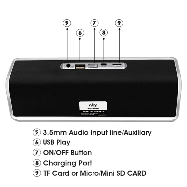 NBY 6690 TWS Couplet FM Multifunctional Desktop Plug-in Card Bluetooth Speaker(Grey)