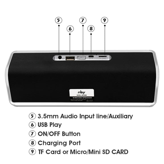NBY 6690 TWS Couplet FM Multifunctional Desktop Plug-in Card Bluetooth Speaker(Silver)