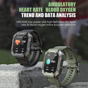 C20Plus 1.81-inch Wellness Tracking Water-resistant Bluetooth Call Smart Watch, Color: Camouflage Green
