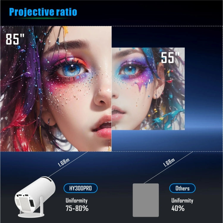 HY300 PRO Smart Projector Android 11.0 System 120 Lumen Portable Projector(AU Plug)
