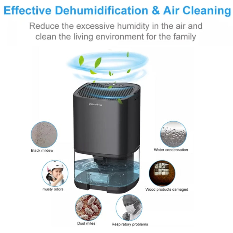 1L 36W Air Dehumidifier for Home Damp Drying Clothes with 7 colors Light UK Plug(White) - Dehumidifiers by PMc TechLife | Online Shopping South Africa | PMc TechLife | Buy Now Pay Later Mobicred