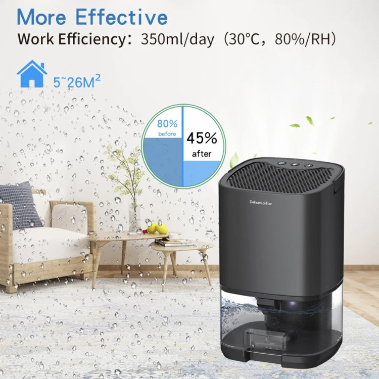 1L 36W Air Dehumidifier for Home Damp Drying Clothes with 7 colors Light US Plug(Black) - free shipping - PMC TechLife - Order now!