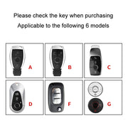 For Mercedes-Benz Car Key Cover Multifunctional Keychain Anti-lost Number Plate, Style: E