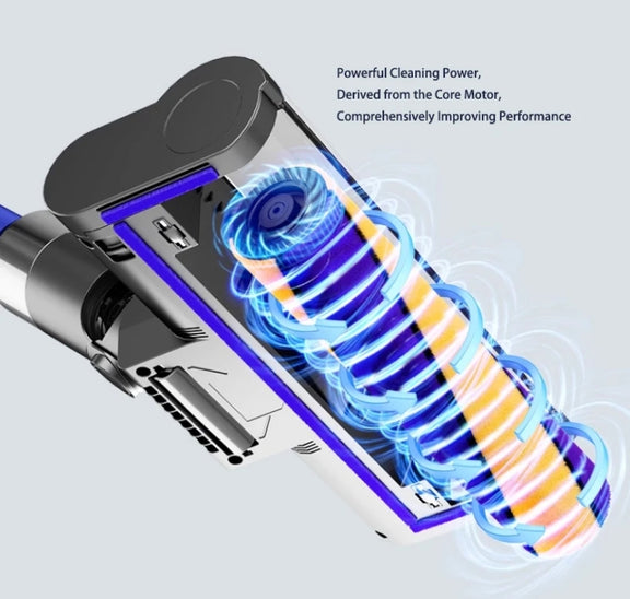 For Dyson V7 V8 V10 V11 V15 Vacuum Cleaner Soft Brush Head With Green Light Dust Display Lamp
