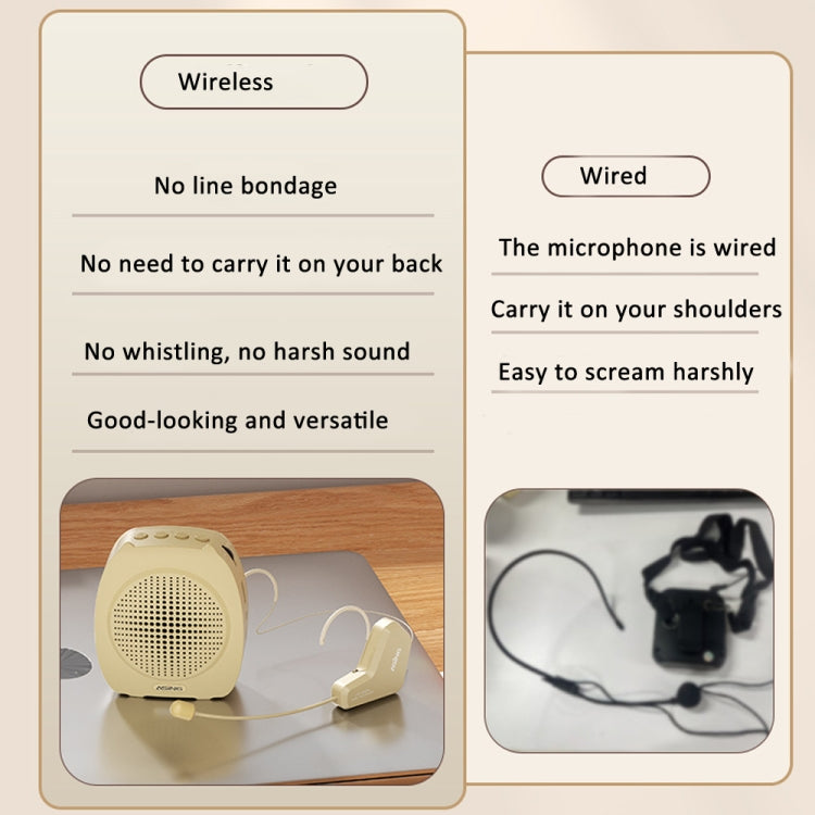 ASiNG S16  2.4G Wireless Voice Amplifier with Headset Microphone for Teachers Tour Guides Without Strap Chain