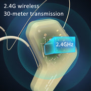 ASiNG S16  2.4G Wireless Voice Amplifier with Headset Microphone for Teachers Tour Guides Without Strap Chain