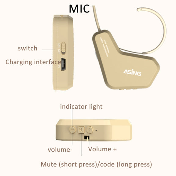 ASiNG S16  2.4G Wireless Voice Amplifier with Headset Microphone for Teachers Tour Guides Without Strap Chain