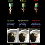 2.4BAR Vehicle Tire Pressure Monitoring Warning Cap, ������: Brass Core