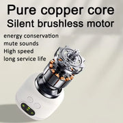 Mini Ceiling Fan Portable Camping Fan With Light &  Remote Built In 8000mAh Battery(White)