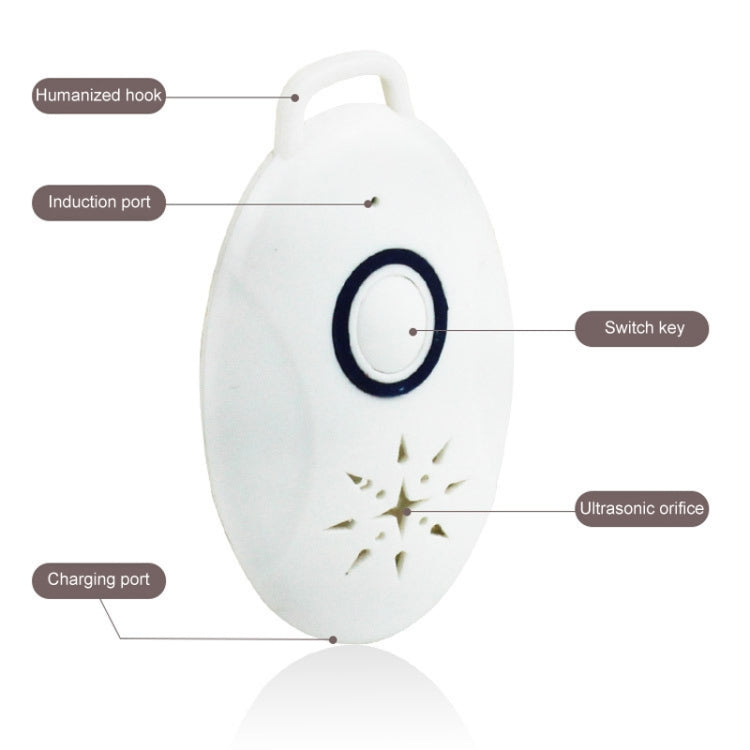 Mini USB Rechargeable Fly Repeller Outdoor Portable Mobile Mosquito Repellent Device(White) - Repellents by PMC TechLife | Online Shopping South Africa | PMC TechLife | Buy Now Pay Later Mobicred