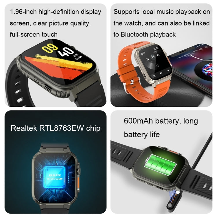 A70 1.96 Inch Wellness Tracking Multifunctional IP68 Water-resistant Bluetooth Call Smart Watch(Silver Steel)