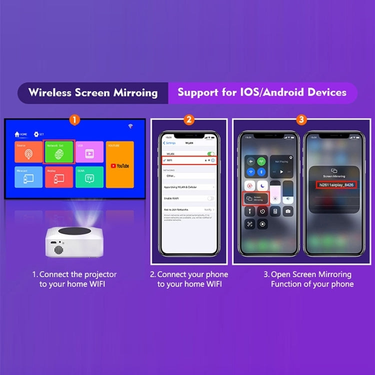 Y2S 1080P Mini LED WiFi Projector Support Wireless Wired Screen Mirroring Youtube Version(EU Plug) - Mini Projector by PMC TechLife | Online Shopping South Africa | PMC TechLife | Buy Now Pay Later Mobicred