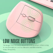 XUNSVFOX H5 Upright Vertical Dual Mode Mouse Rechargeable Wireless Business Office Mouse(Pink)