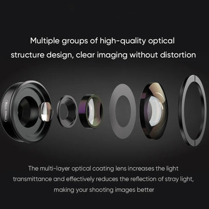APEXEL 4K HD 100mm Macro Lens With LED Fill Light Set for Smartphones - free shipping - PMC Jewellery - Order now!