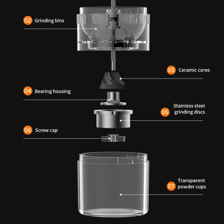 USB Automatic Wireless Electric Portable Coffee Grinder(White) - Coffee Machine & Accessories by PMC TechLife | Online Shopping South Africa | PMC TechLife | Buy Now Pay Later Mobicred