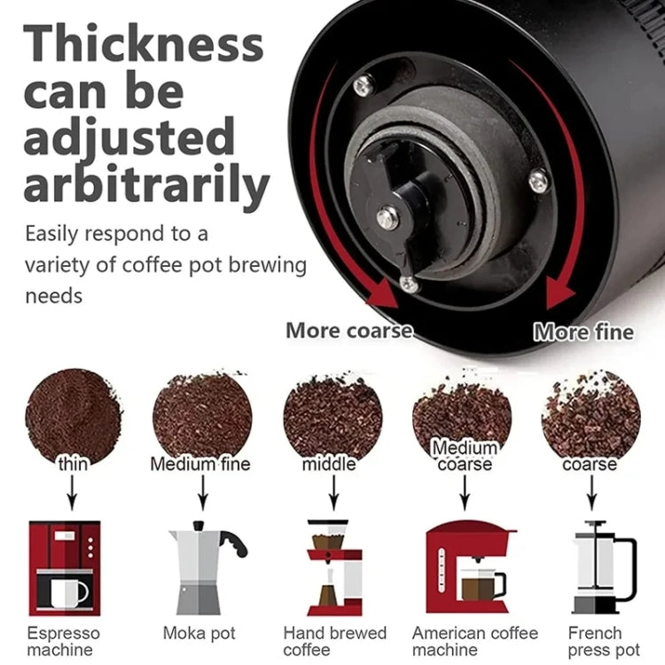 USB Automatic Wireless Electric Portable Coffee Grinder(White)