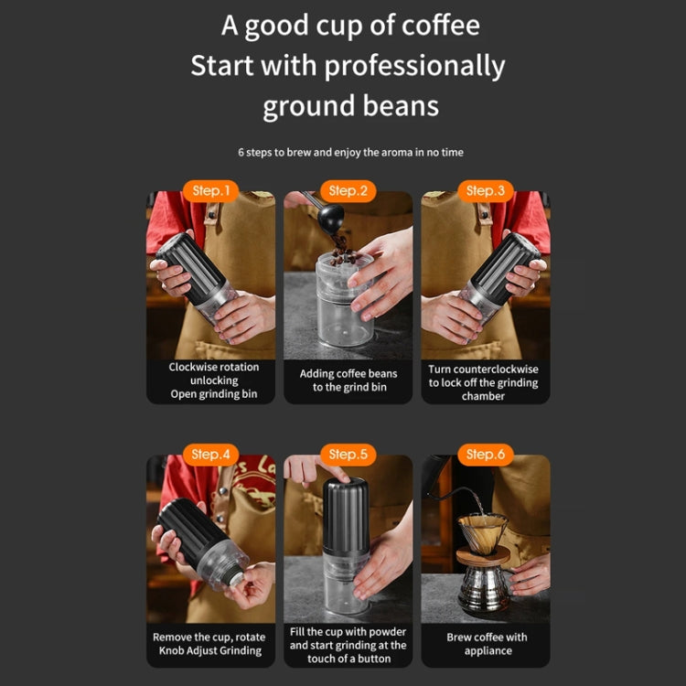 USB Automatic Wireless Electric Portable Coffee Grinder(White) - Coffee Machine & Accessories by PMC TechLife | Online Shopping South Africa | PMC TechLife | Buy Now Pay Later Mobicred