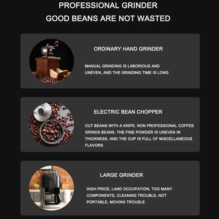 USB Automatic Wireless Electric Portable Coffee Grinder(Gray)