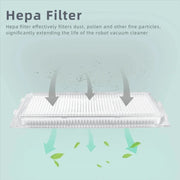 For Xiaomi Mijia M30 Pro Vacuum Cleaner Side Brush