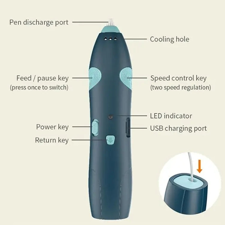 USB Charging Low-Temperature Wireless Graffiti Printing Pen Set Children DIY 3D Painting Pen(Purple)