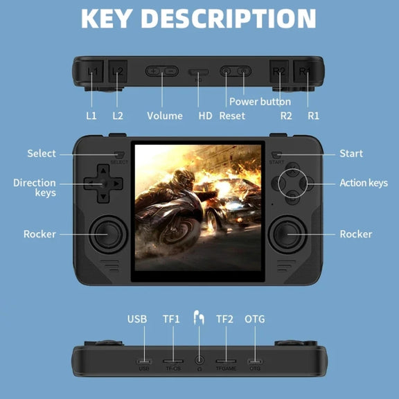 POWKIDDY RGB30  4 Inch IPS Screen Handheld Game Console Built In WIFI＋Bluetooth 16GB+128GB(Black)