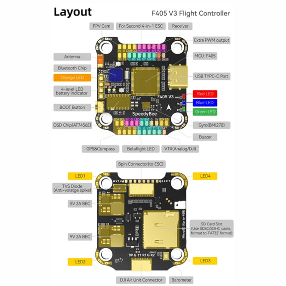 SpeedyBee BLS 50A 4-in-1 ESC 3-6S Lipo Barometer For RC Drone