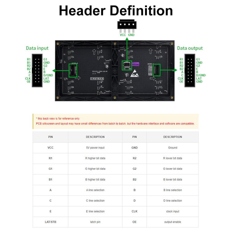 Waveshare RGB Full-color LED Matrix Panel, 5mm Pitch, 64x32 Pixels, Adjustable Brightness(25848) - free shipping - PMC TechLife - Order now!