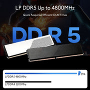T9 Plus N100 DDR5 8G+0G UK Plug 12th Alder Lake Dual Gigabit LAN+3 HDMI 4K HD Pocket Mini PC