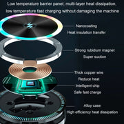 Magsafe 15W Magnetic Colorful Light Wireless Charging Mobile Phone Holder, Color: A9 Adhesive Dark Gray