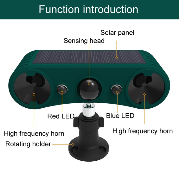 N911W Solar Powered Mouse Repeller Alarm Infrared Sensor Animal Repellent(Green) - Outdoor Insect Repellent by PMC TechLife | Online Shopping South Africa | PMC TechLife | Buy Now Pay Later Mobicred
