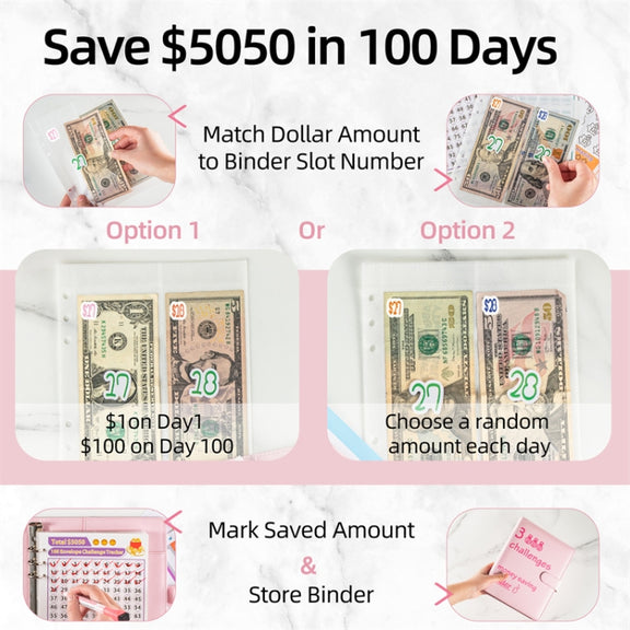 25sheets /Set A5 6 Holes Save Money Challenge Envelopes Replacement Inner Page, Spec: Set 1