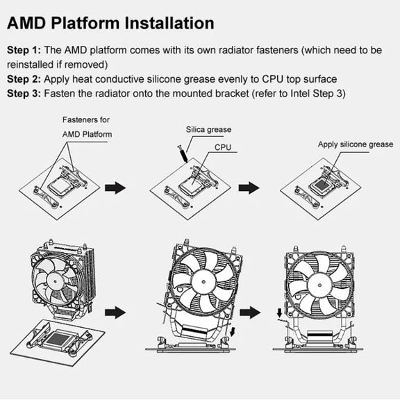 COOLMOON Frost Double Copper Tube CPU Fan Desktop PC Illuminated Silent AMD Air-Cooled Cooler, Style: P2 Streamline Edition Single Fan