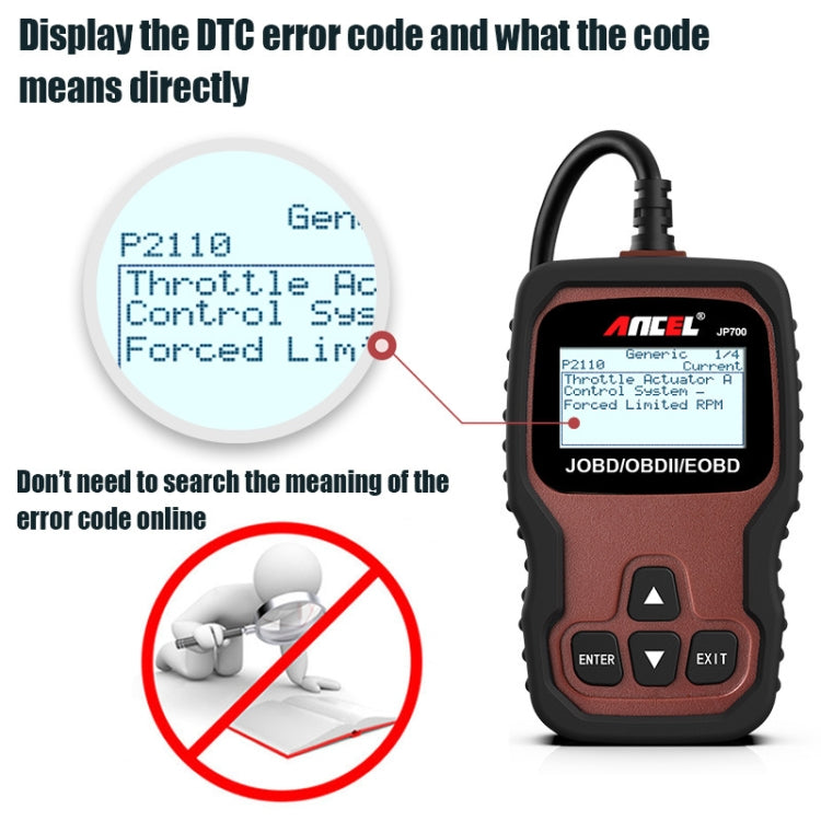 Ancel JOBD+EOBD/OBD-II Car Error Code Diagnostic scanner - free shipping - PMC Jewellery - Order now!