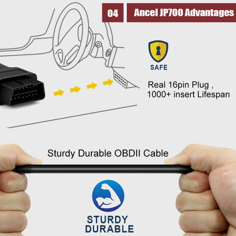 Ancel JOBD+EOBD/OBD-II Car Error Code Diagnostic scanner - free shipping - PMC Jewellery - Order now!