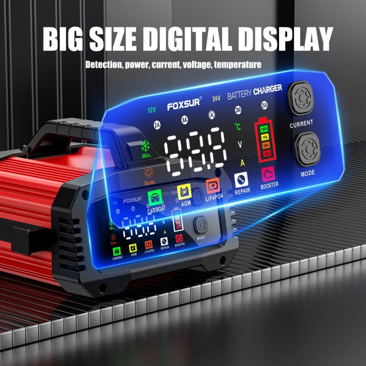 FOXSUR 25A 12V/24V Portable High-Power Car Ship Motorcycle Charger(AU Plug) - free shipping - PMC TechLife - Order now!