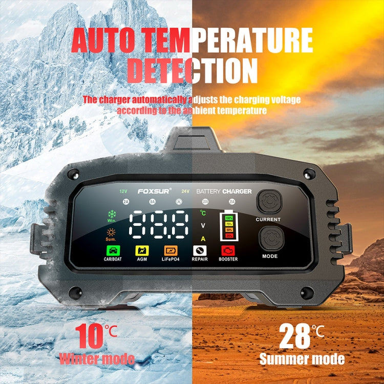 FOXSUR 25A 12V/24V Portable High-Power Car Ship Motorcycle Charger(AU Plug) - free shipping - PMC TechLife - Order now!