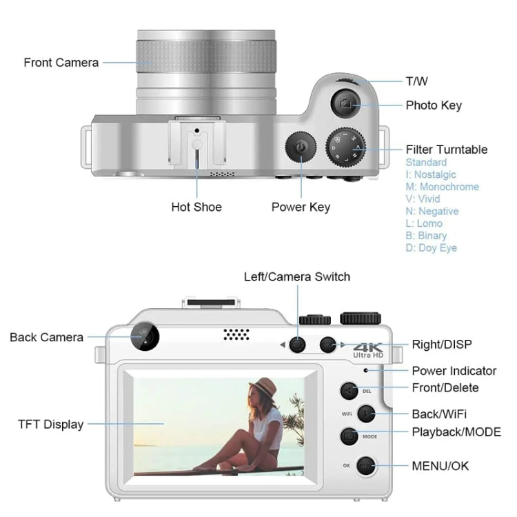 3-Inch Display Digital Camera Dual Front And Rear Cameras 48MP, 18x Digital Zoom 4K HD Camcorder(White) - Video Cameras by PMC TechLife | Online Shopping South Africa | PMC TechLife | Buy Now Pay Later Mobicred