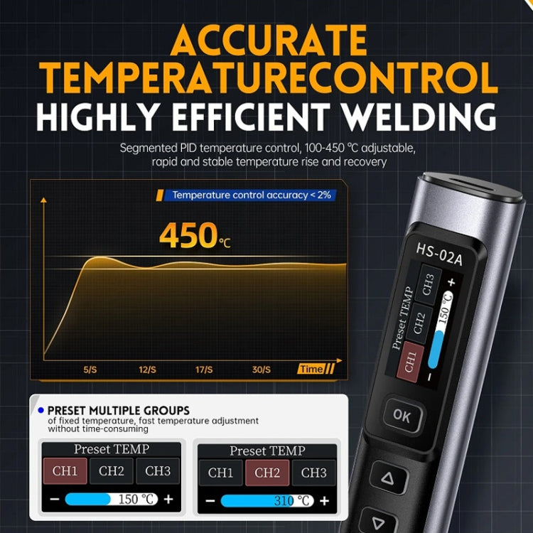 FNIRSI Portable Constant Temperature Soldering Iron Set, Model: HS-02A Standard 6 Head - free shipping - PMC Jewellery - Order now!