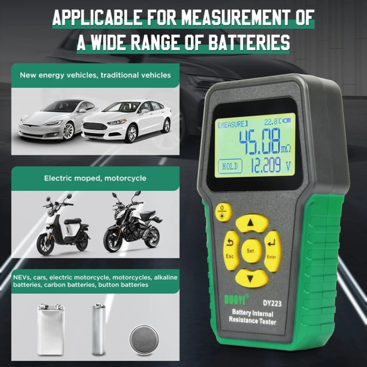 DUOYI DY223 Electrical Vehicle Voltage Testing And Fault Diagnostic Instrument(Test Clip+Guage Pen+Clip Base) - free shipping - PMC Jewellery - Order now!