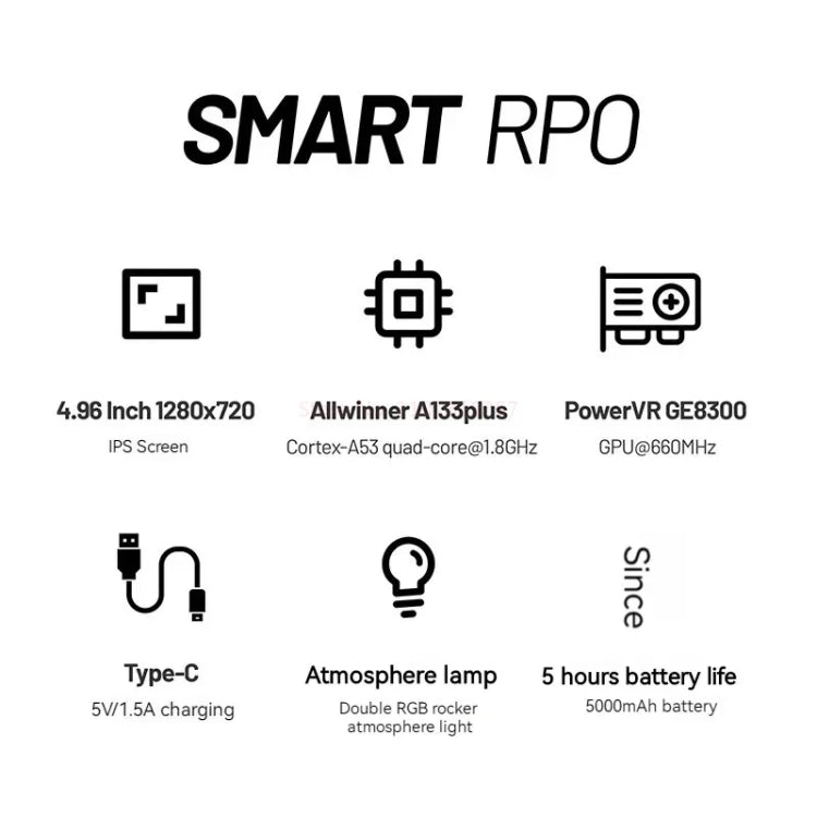 Trimui Smart Pro 4.96 Inch IPS Screen Handheld Game Console Open Source Linux System 128G(Grey)
