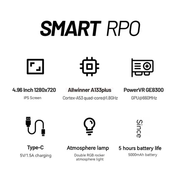 Trimui Smart Pro 4.96 Inch IPS Screen Handheld Game Console Open Source Linux System 64G(Grey)