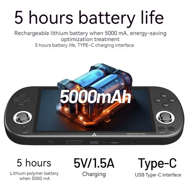 Trimui Smart Pro 4.96 Inch IPS Screen Handheld Game Console Open Source Linux System 64G(White)