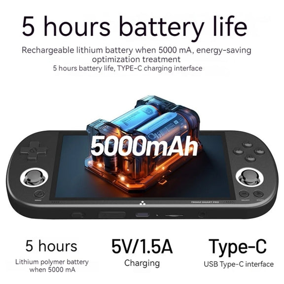 Trimui Smart Pro 4.96 Inch IPS Screen Handheld Game Console Open Source Linux System 128G(Black)