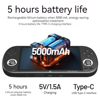 Trimui Smart Pro 4.96 Inch IPS Screen Handheld Game Console Open Source Linux System 128G(White) - free shipping - PMC Jewellery - Order now!