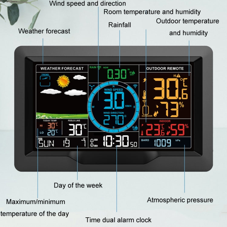 Wireless Weather Station Wind Speed Rain And Wind Direction Detection Weather Forecast Clock(Black) - Indoor Thermometer by PMC TechLife | Online Shopping South Africa | PMC TechLife | Buy Now Pay Later Mobicred